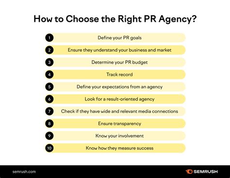 The Agency PR 